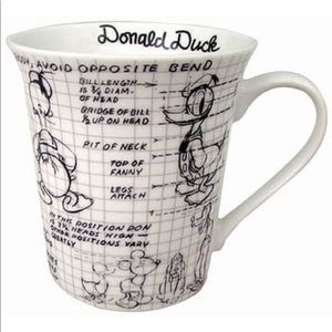 Donald Duck Sketch Mug